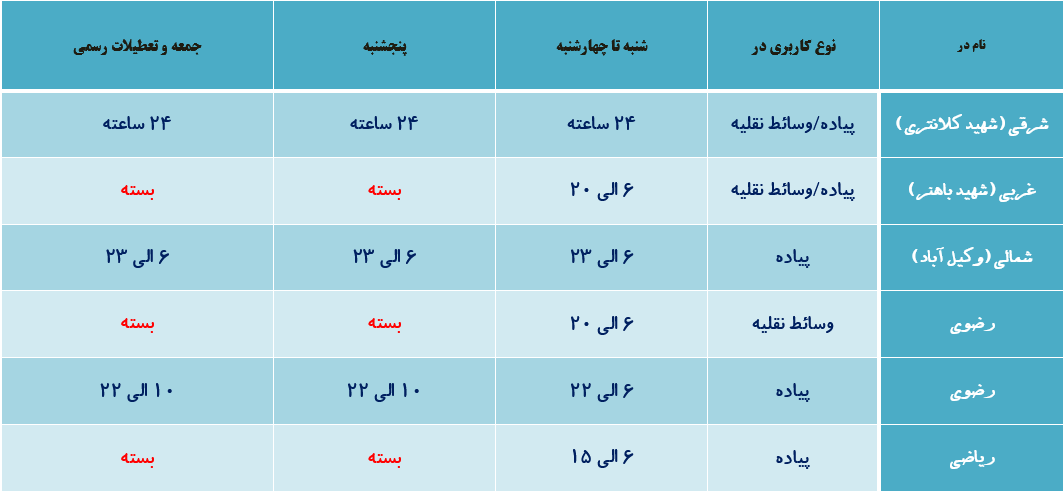 Screenshot 2021-09-15 at 13-32-37 ساعت کار درهای پردیس دانشگاه